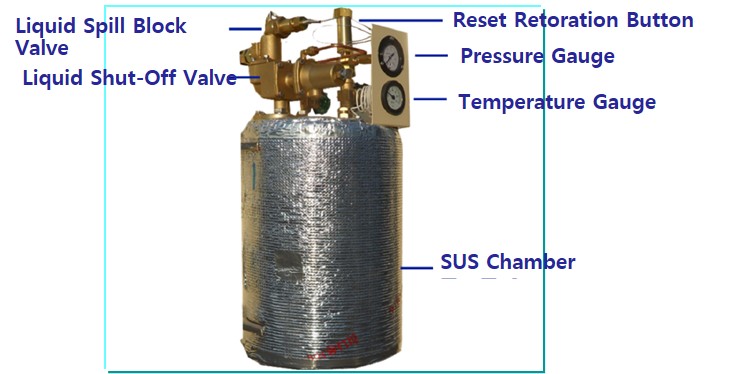 Máy hóa hơi dùng nước nóng tuần hoàn